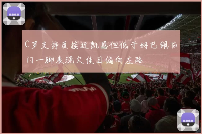C罗支持度接近凯恩但低于姆巴佩临门一脚表现欠佳且偏向左路